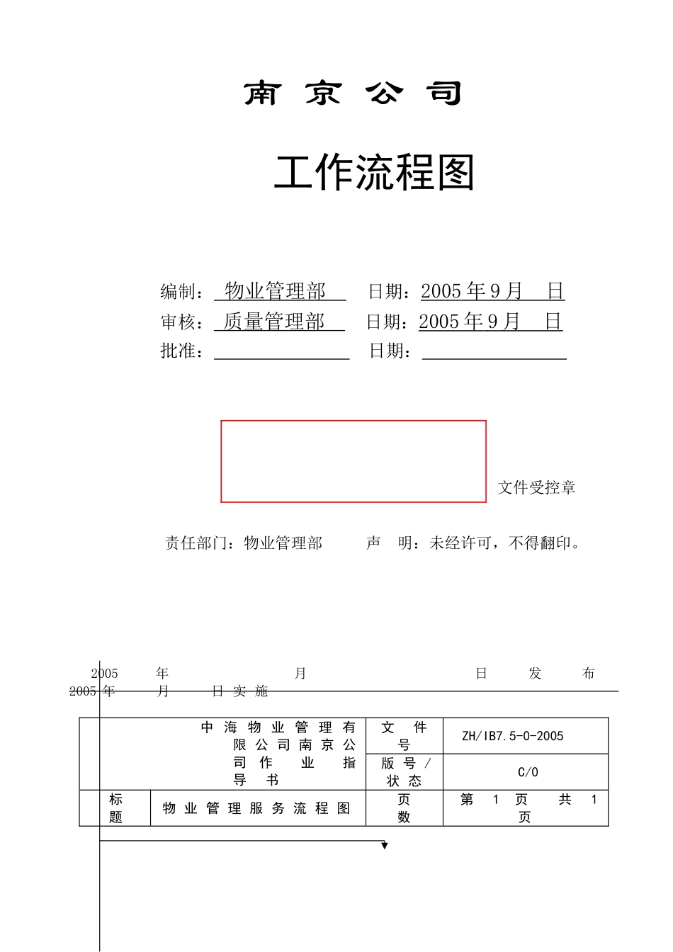 南京某某物业管理公司全套工作流程图_第3页