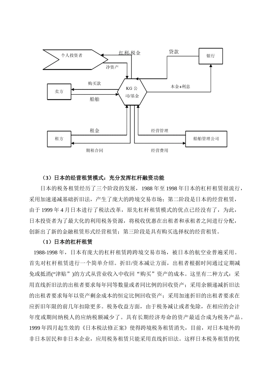几种影响较大的融资租赁创新模式介绍_第3页