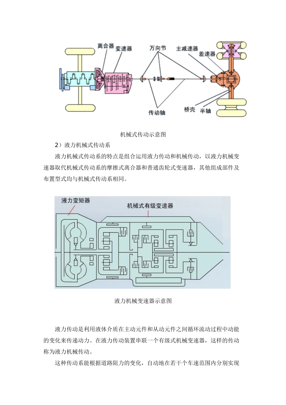 单元一 汽车传动系概述_第3页