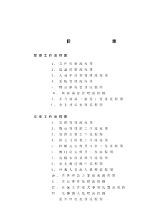 南京某物业管理公司全套工作流程图
