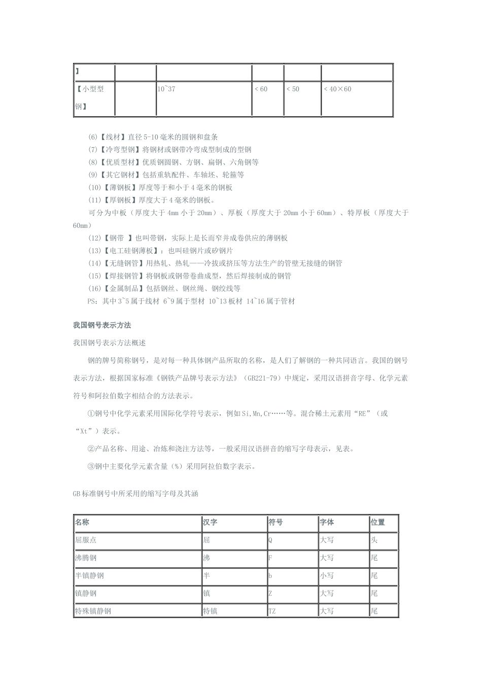 减速机钢材原材料采购常识_第3页