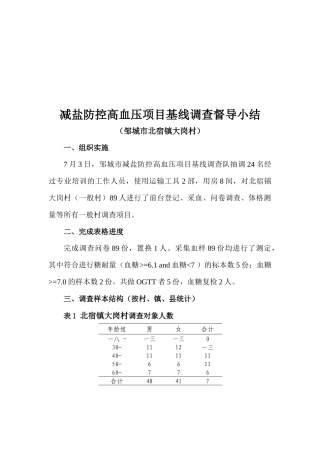减盐防控高血压项目基线调查小结