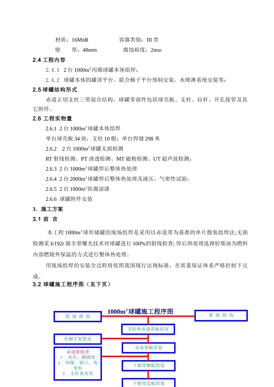 南京球罐施工组织设计_第3页