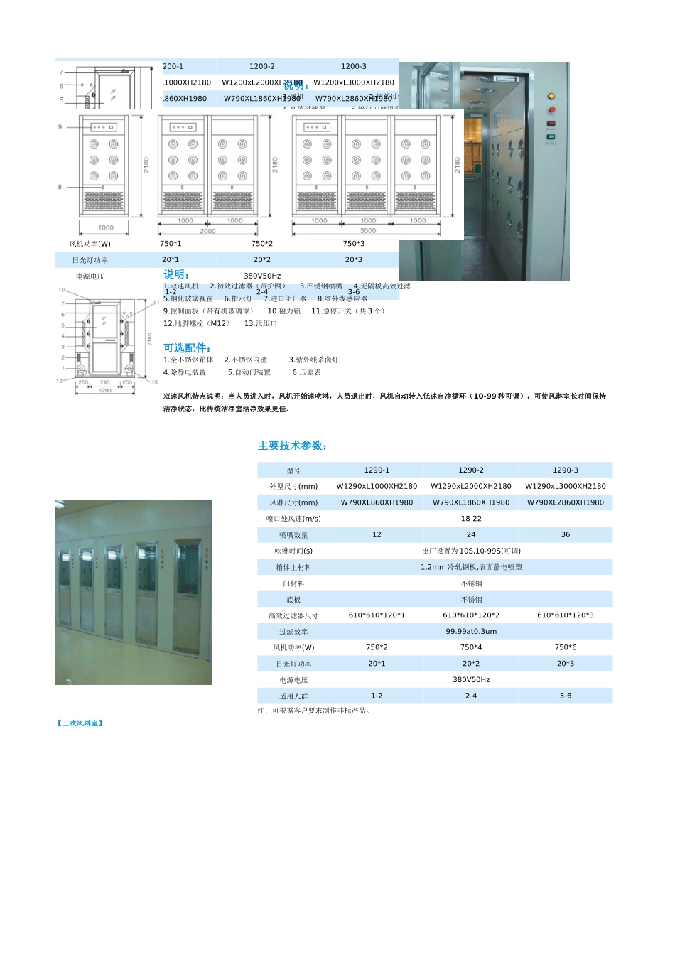 净化产品配置及尺寸_第2页