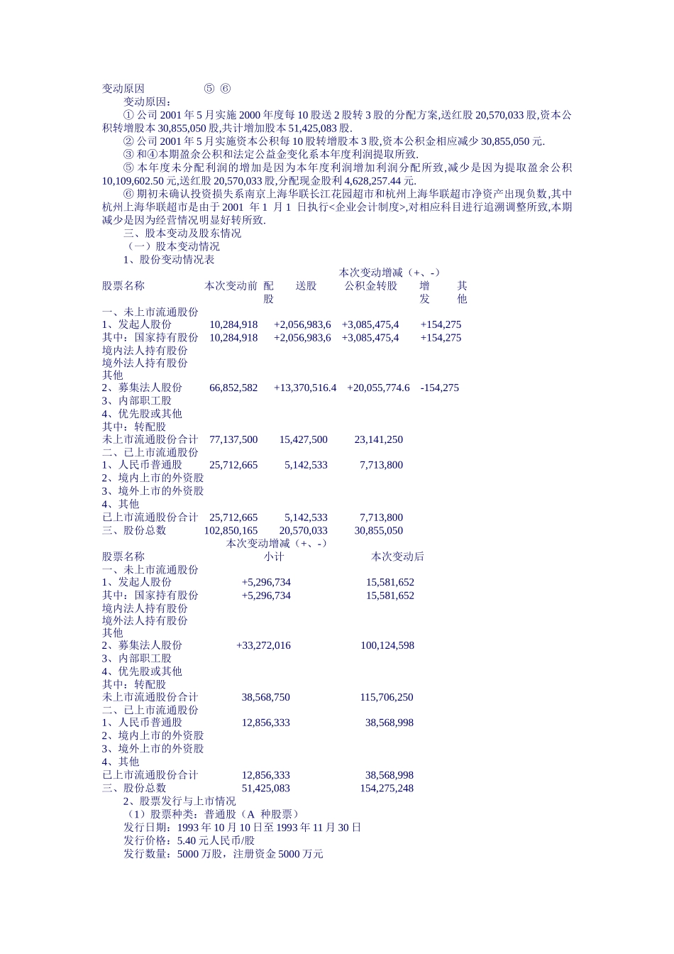 华联超市年度报告_第3页