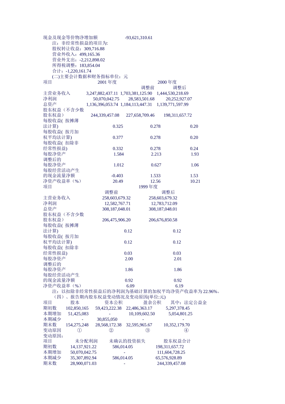 华联超市年度规划报告管理_第2页