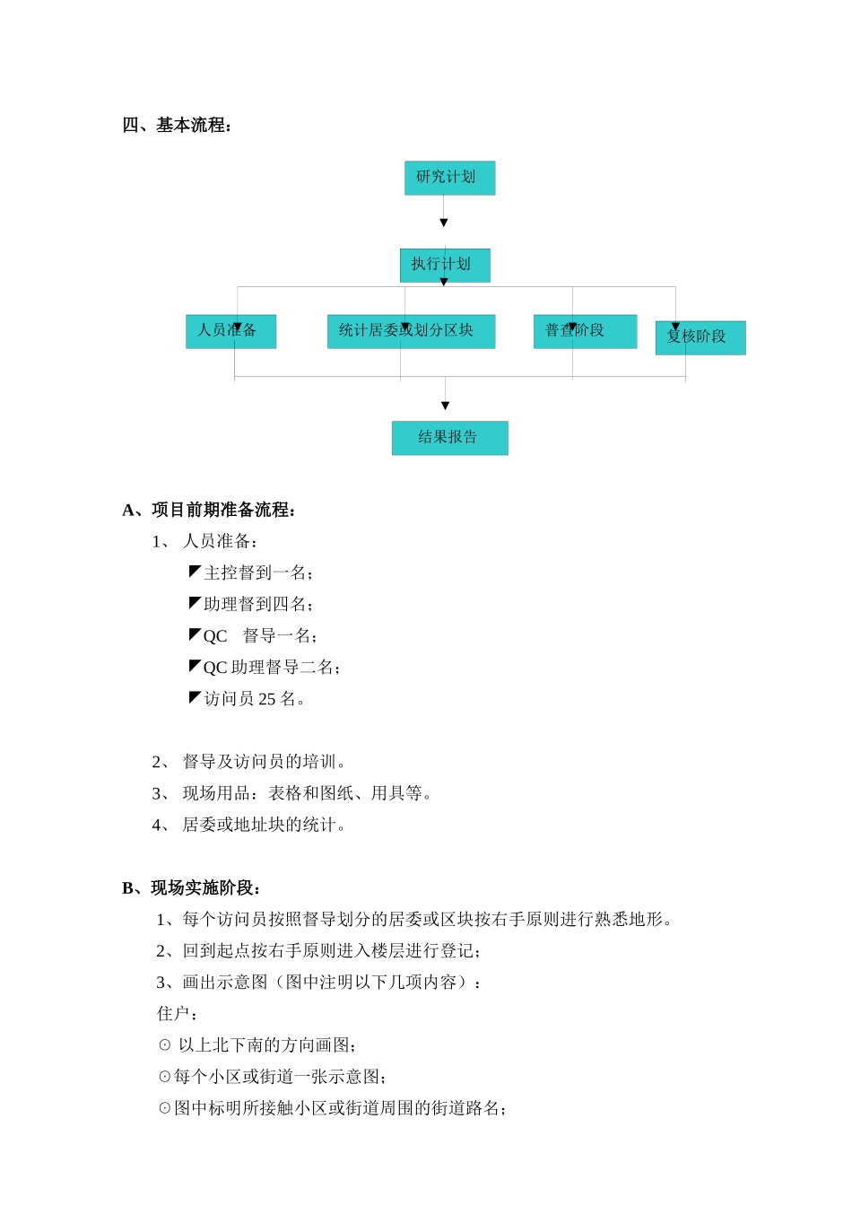 华联商圈调查实地执行方案_第2页