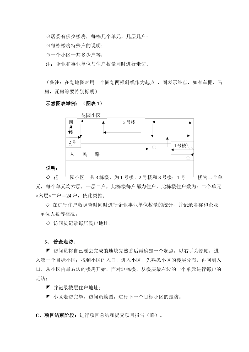 华联商圈调查实地执行方案_第3页