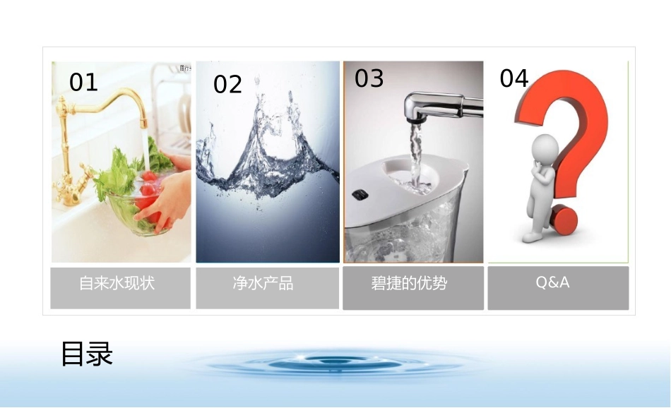 净水壶产品介绍_第3页