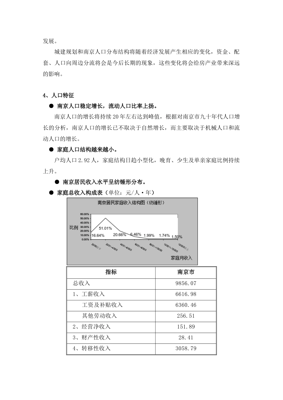 南京市黑墨营项目分析报告(DOC41)(1)_第2页