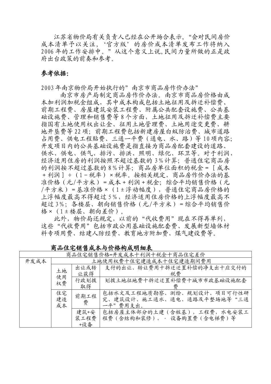 南京市民间房价成本清单(DOC 12)_第2页