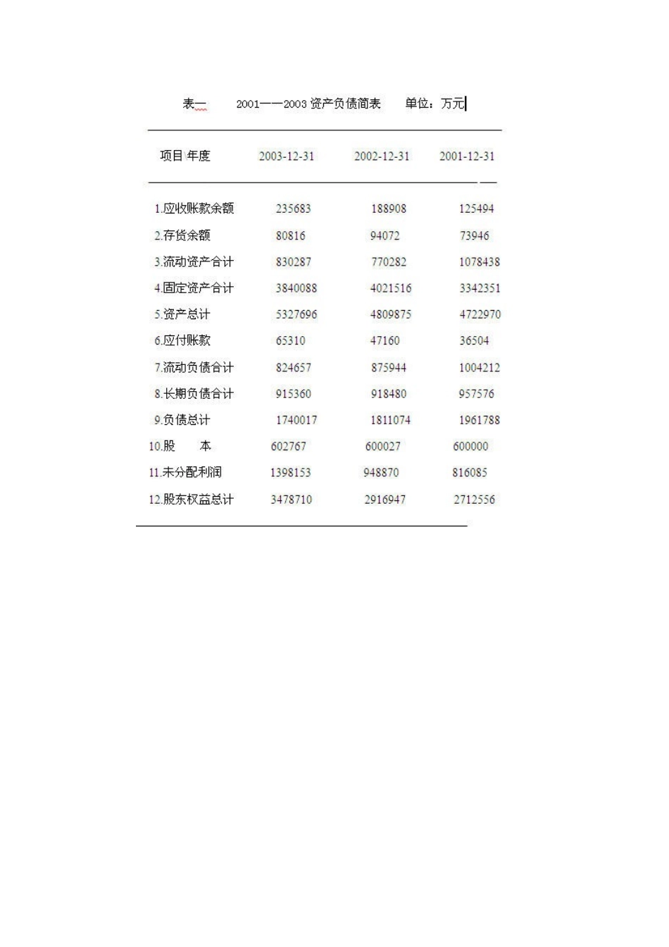 华能国际在稳健运营_第2页