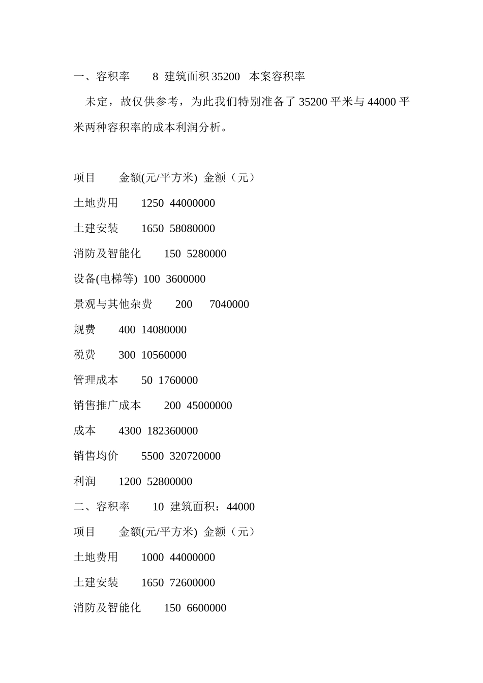 南京市某写字楼策划案_第3页