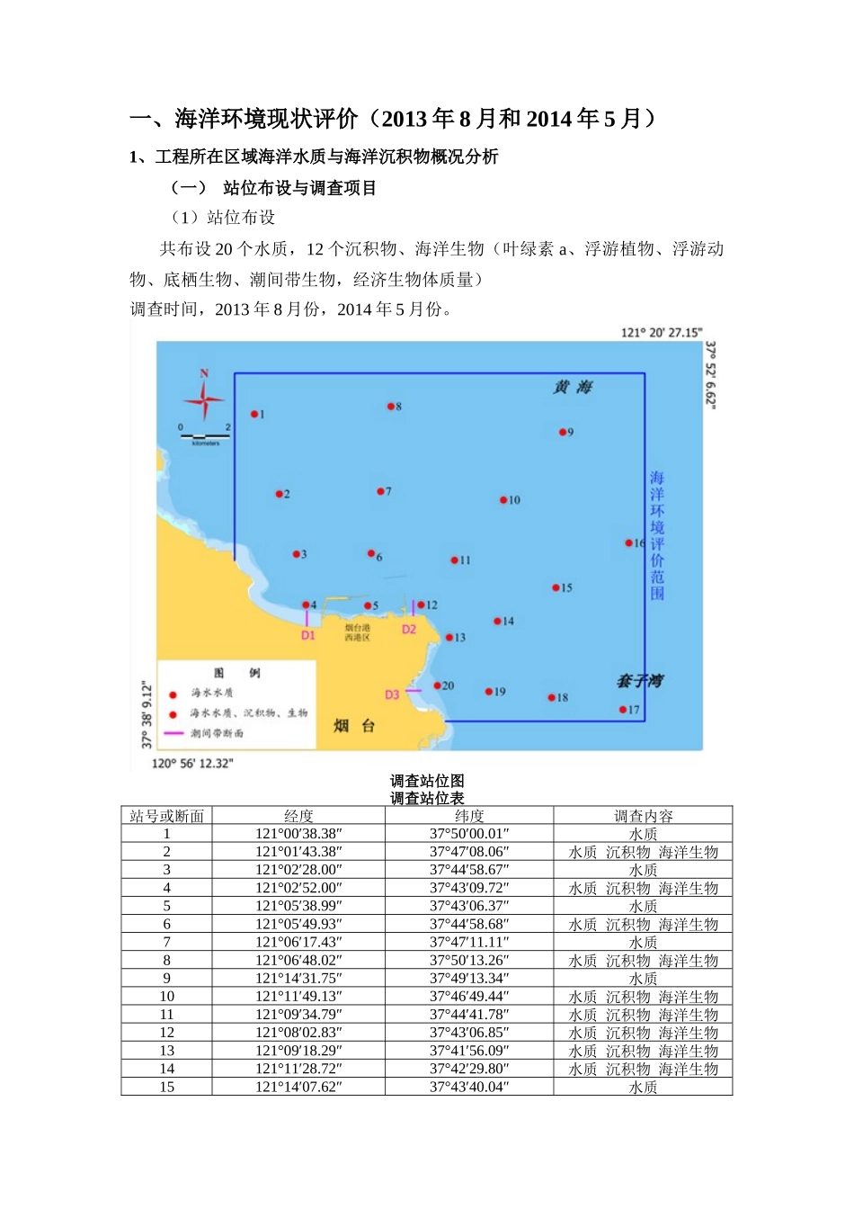 华能烟台八角电厂上大压小机组工程项目海洋环境现状与_第3页