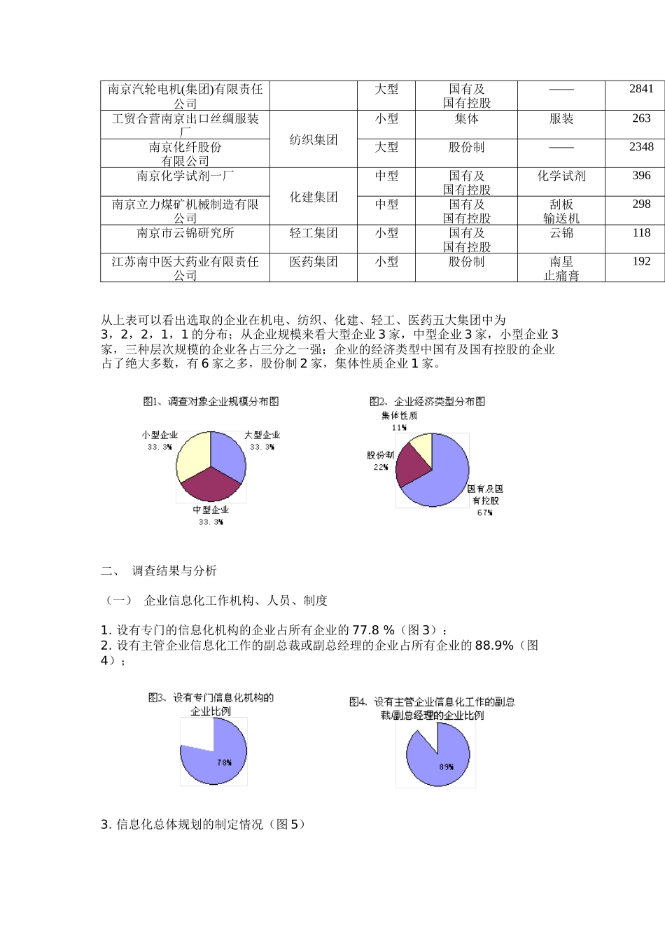 南京市制造业企业信息化工作调查报告_第2页