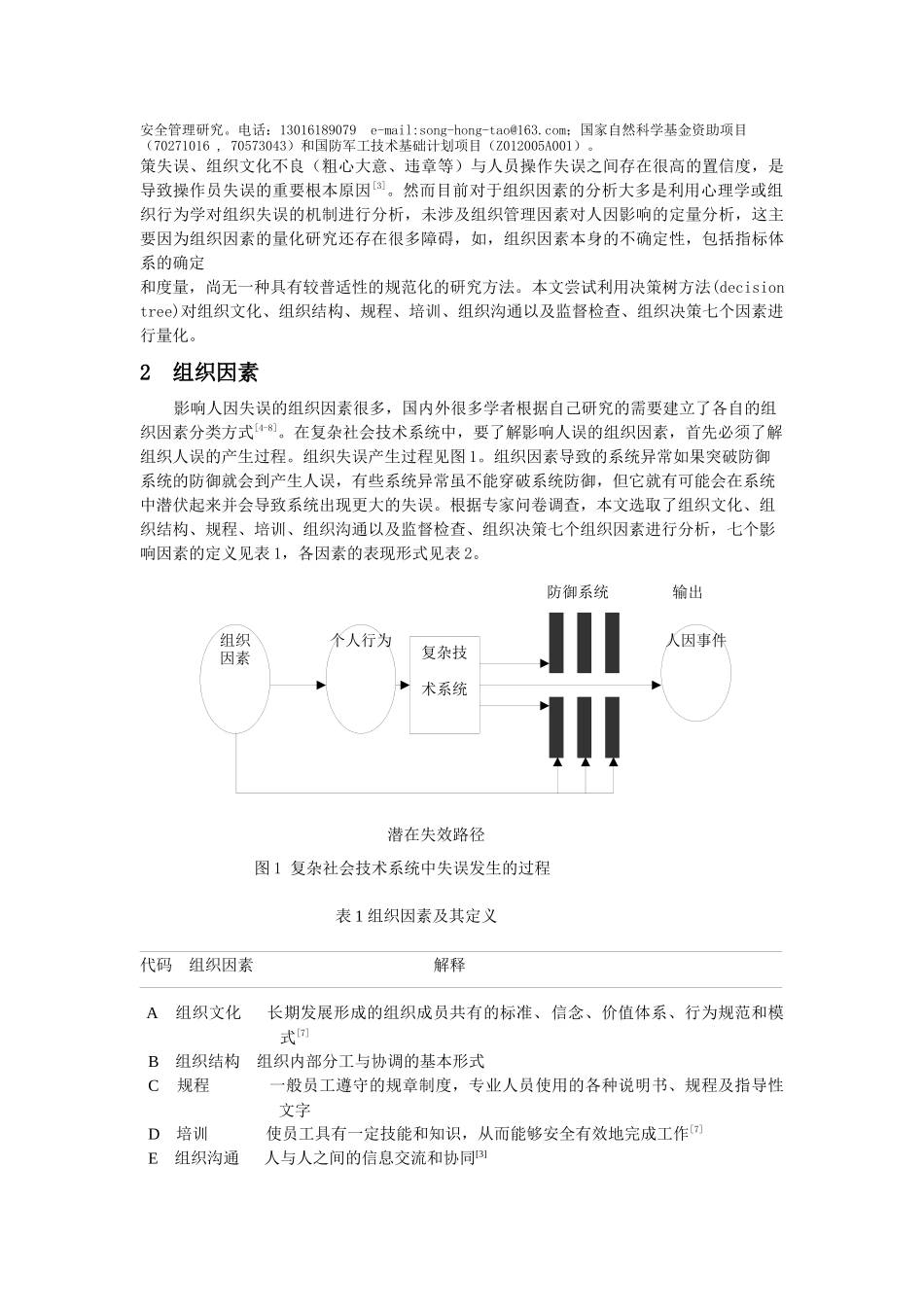 决策树方法在复杂社会技术系统组织因素_第2页