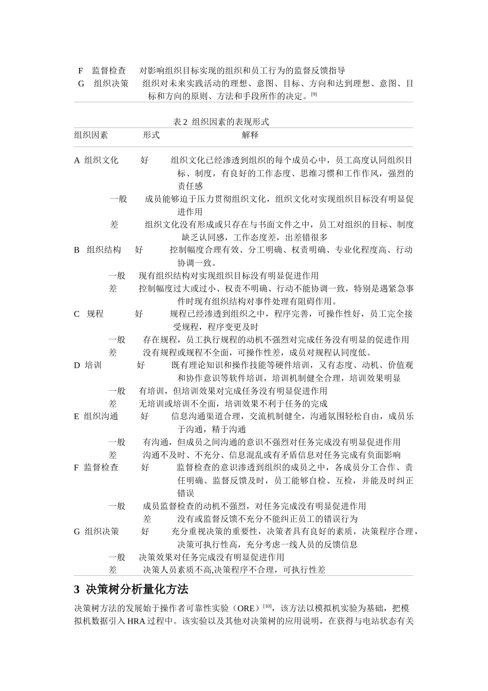 决策树方法在复杂社会技术系统组织因素_第3页