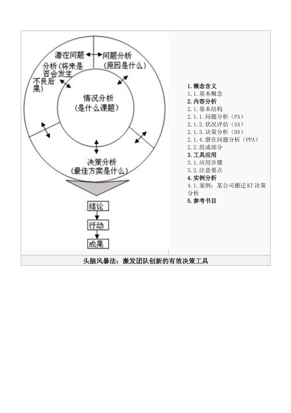 决策思维工具_第3页