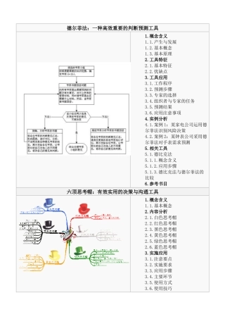 决策思维工具
