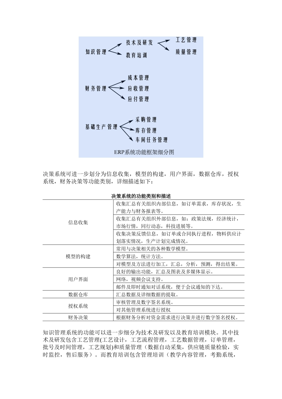 决策系统的功能类别和描述_第2页