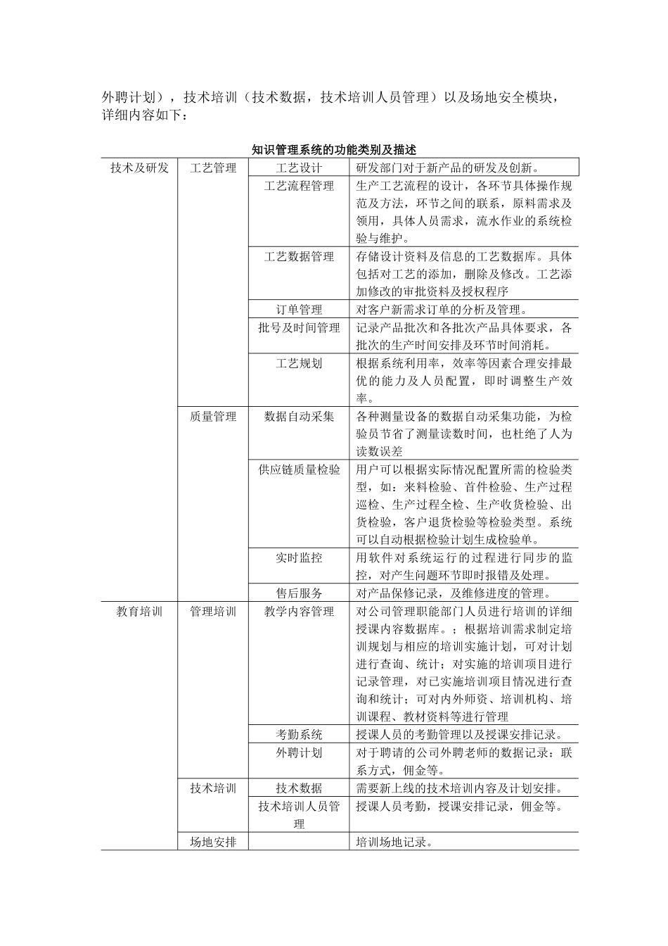 决策系统的功能类别和描述_第3页