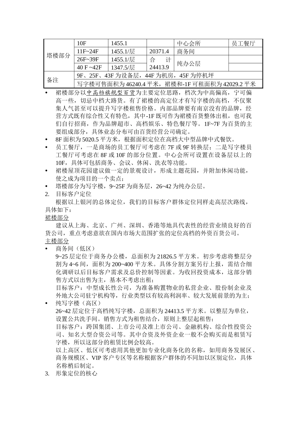 南京银河国际广场策划报告_第2页