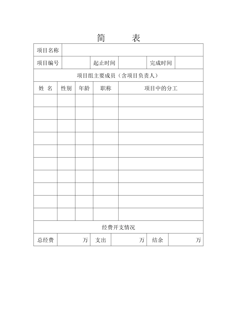 南京邮电大学科研项目研究工作总结_第2页