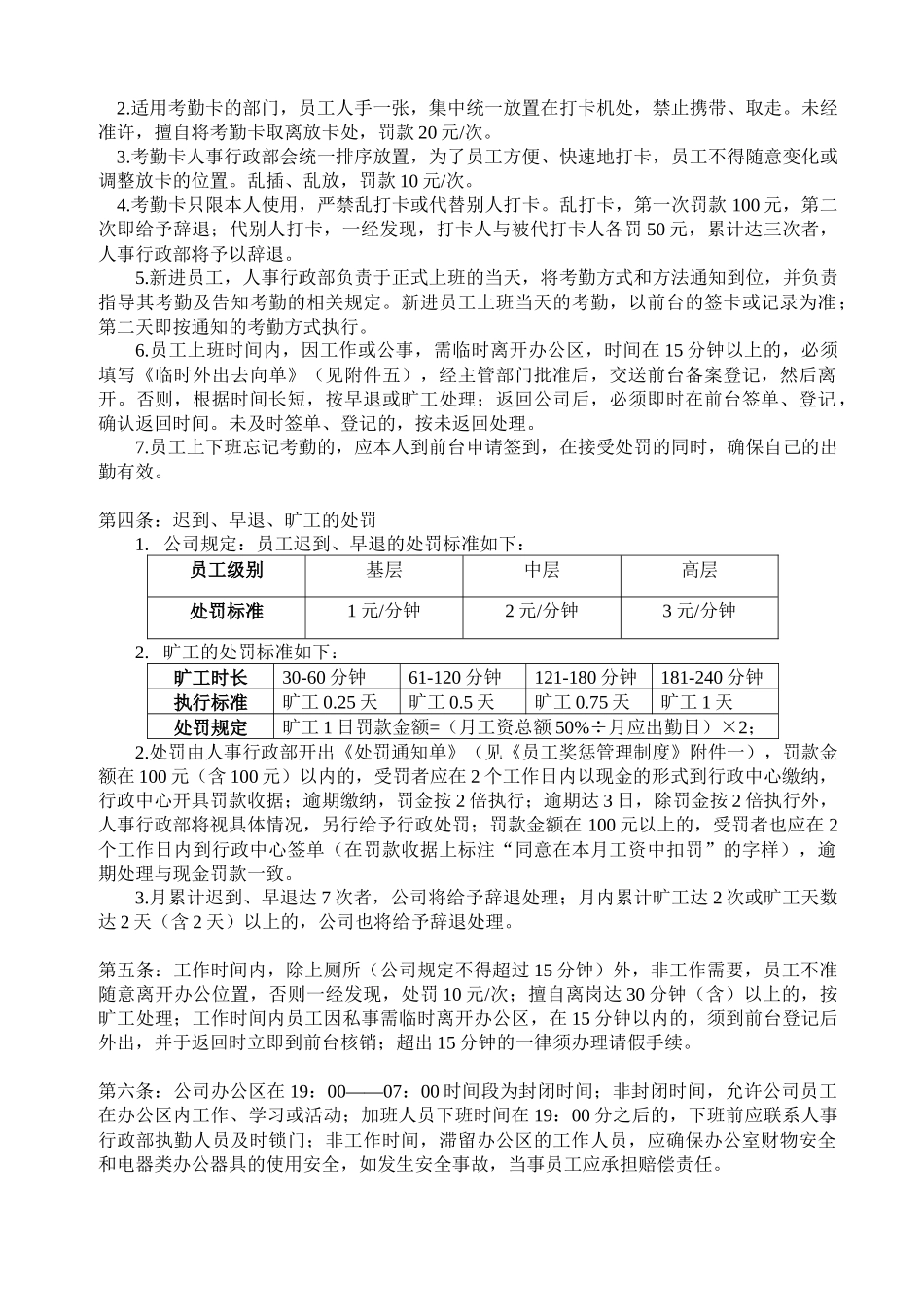 凯X克莱服饰贸易有限公司企业管理制度大全汇编(DOC113_第3页