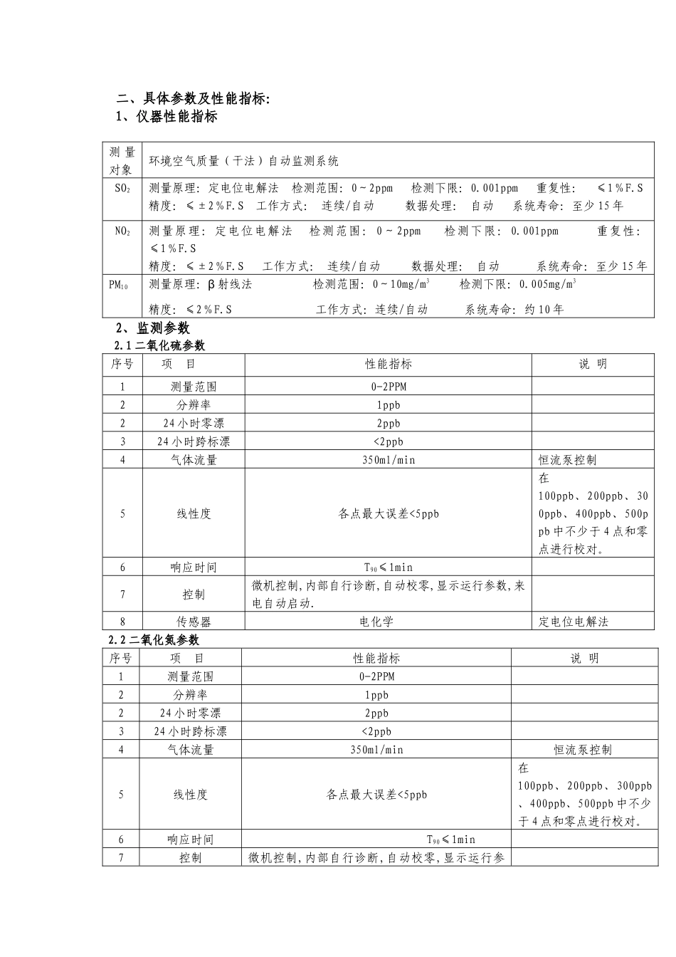 华蓥市空气自动监测系统设备及安装招标项目要求_第3页