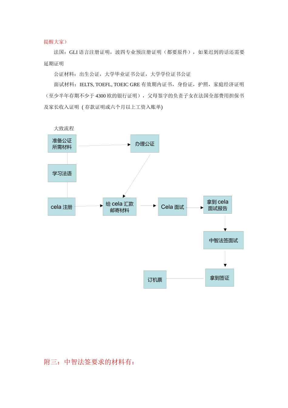南开大学与法国波尔多第四大学项目介绍_第3页
