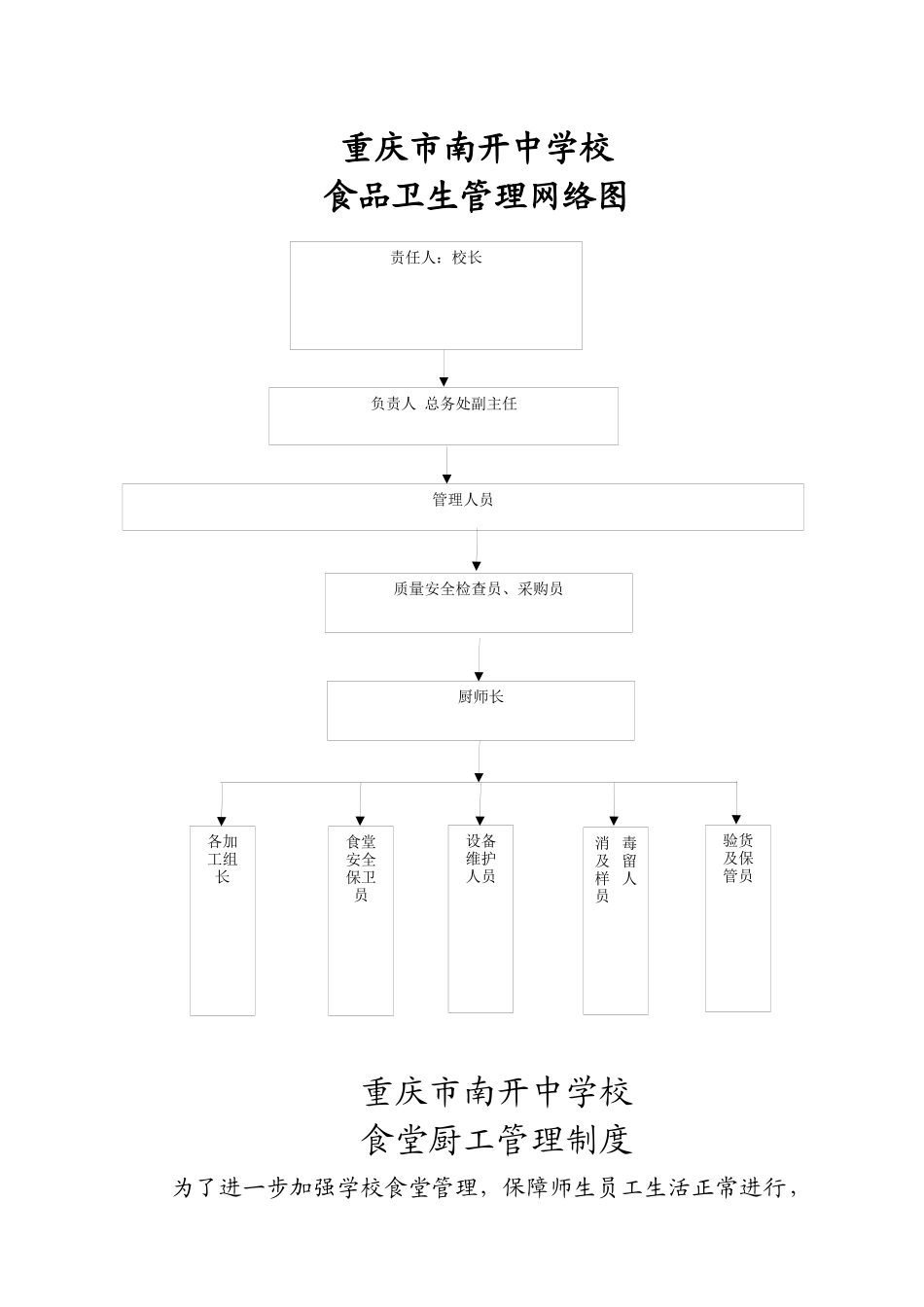 南开中学食堂管理制度XXXX年修订_第1页