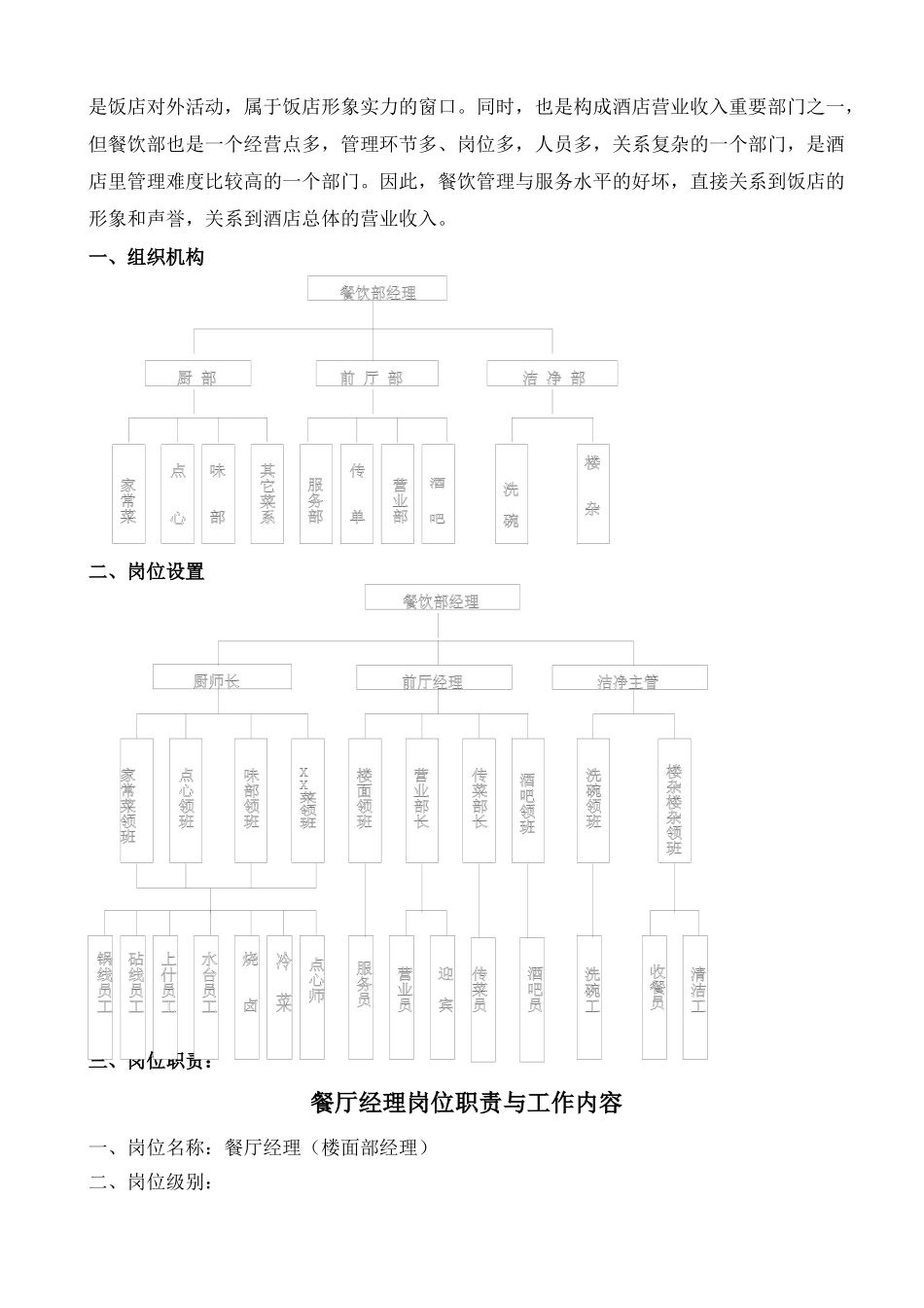凯盛餐饮部管理手册_第2页