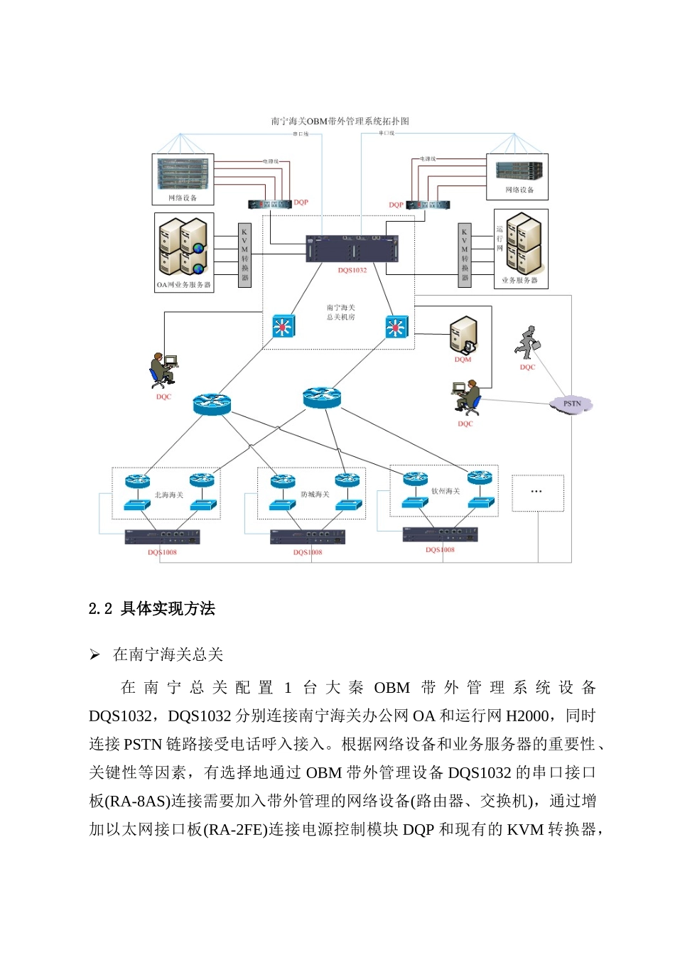南宁海关OBM带外管理项目方案_第3页