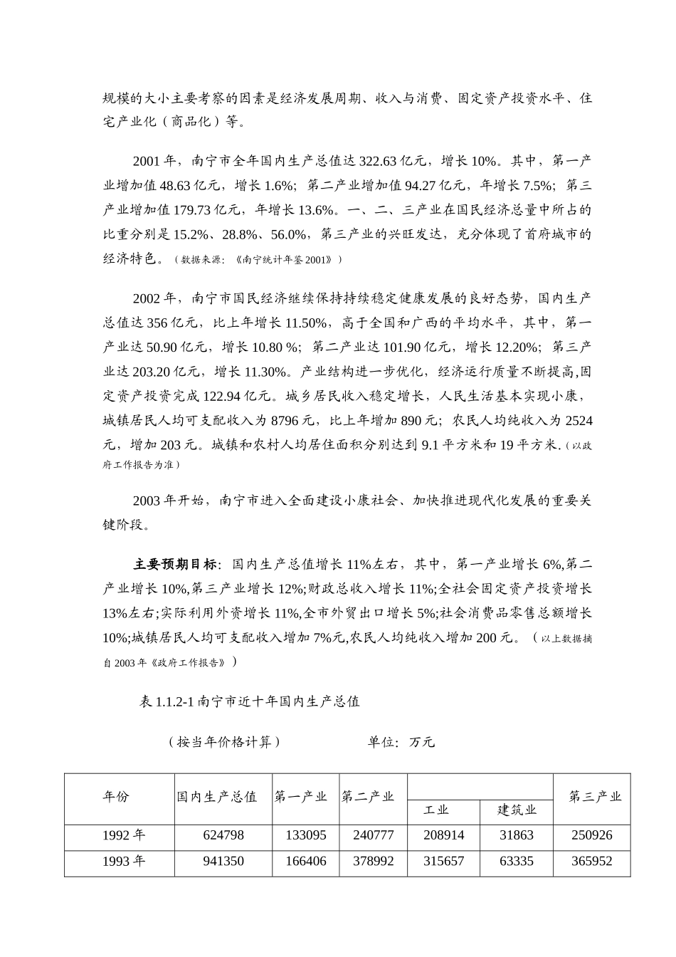 南宁苹果园地产项目市场调查报告_第2页