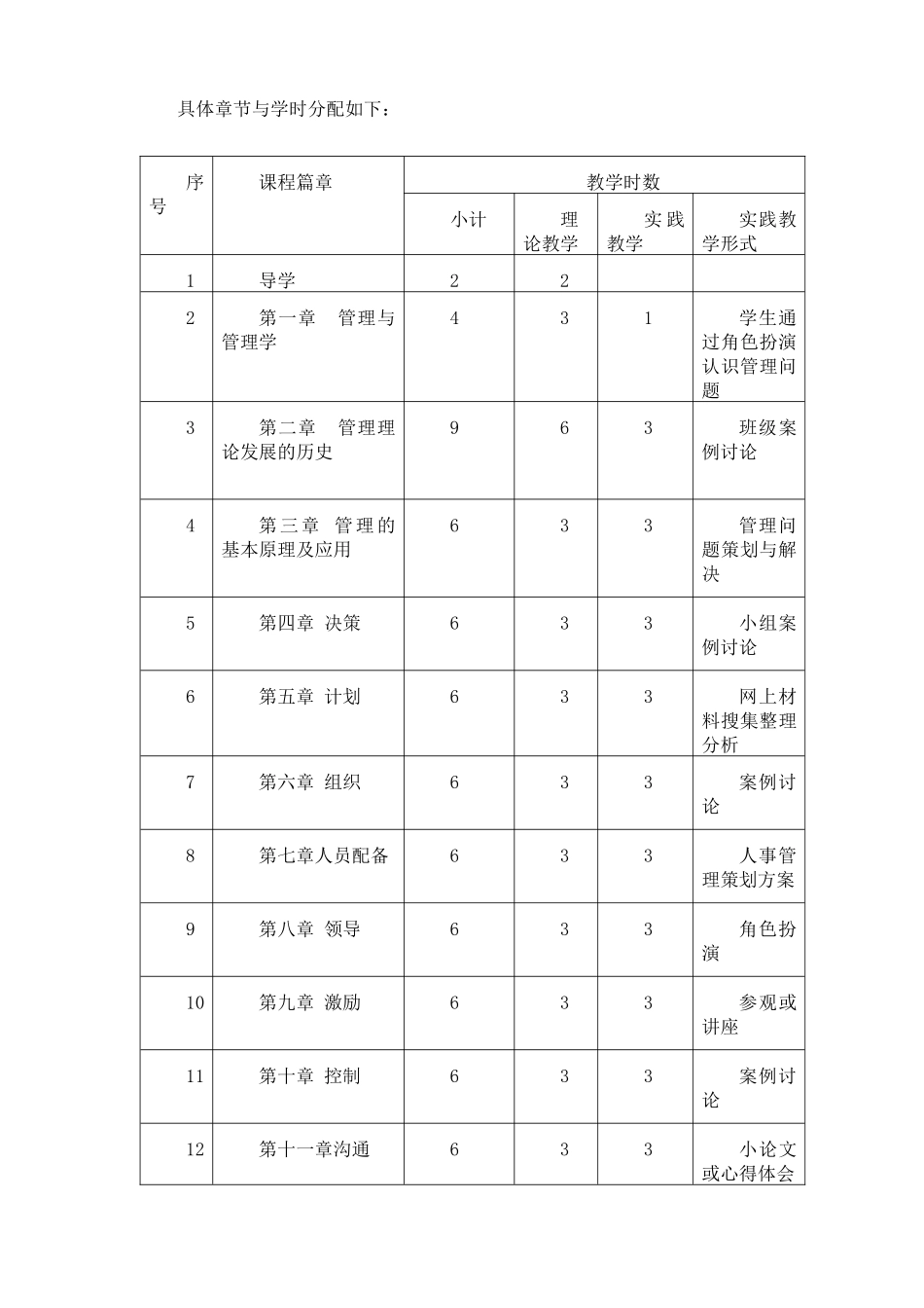 南京城市职业学院的领导行为理论_第2页
