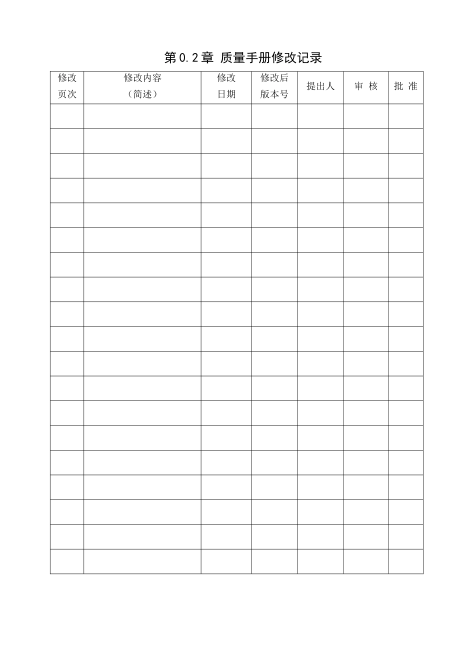 南宁市共利钢管制造有限责任公司质量管理手册--蓝海松_第3页