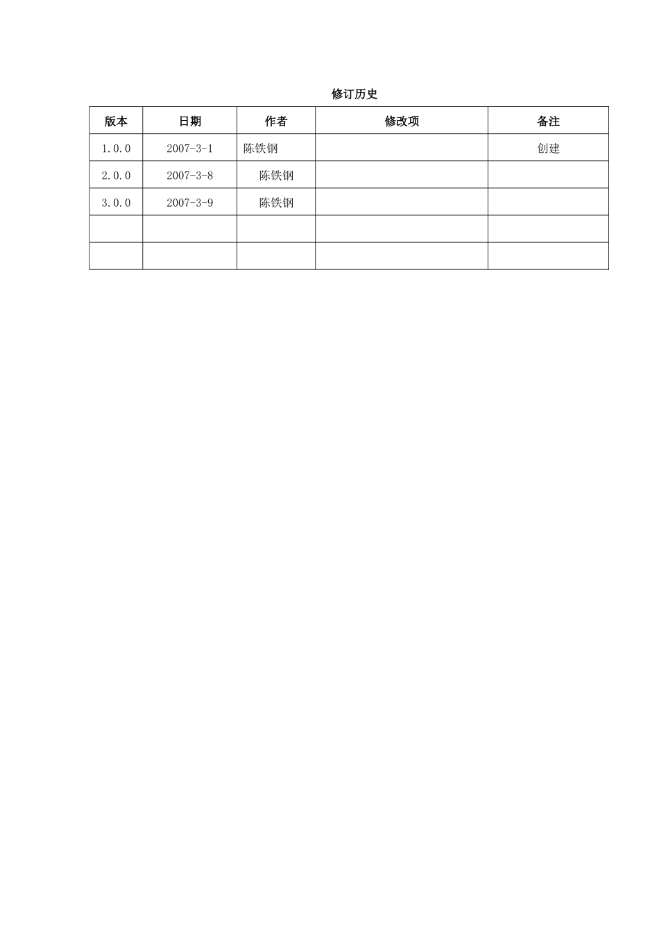 南京大学中国移动院信通项目应用方案及需求确认书V30_第2页