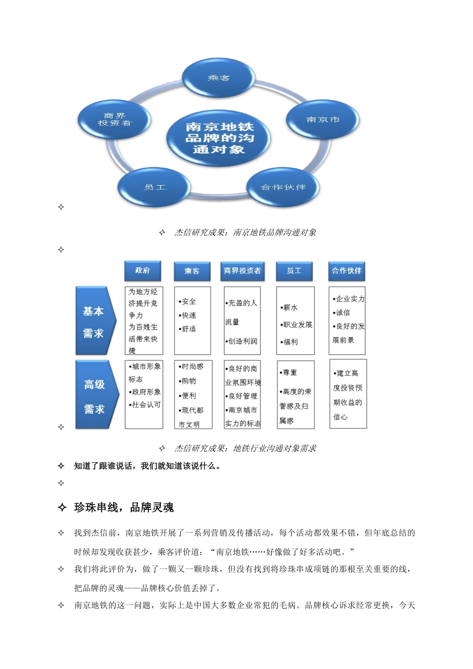 南京地铁品牌崛起纪实(杰信案例)_第3页