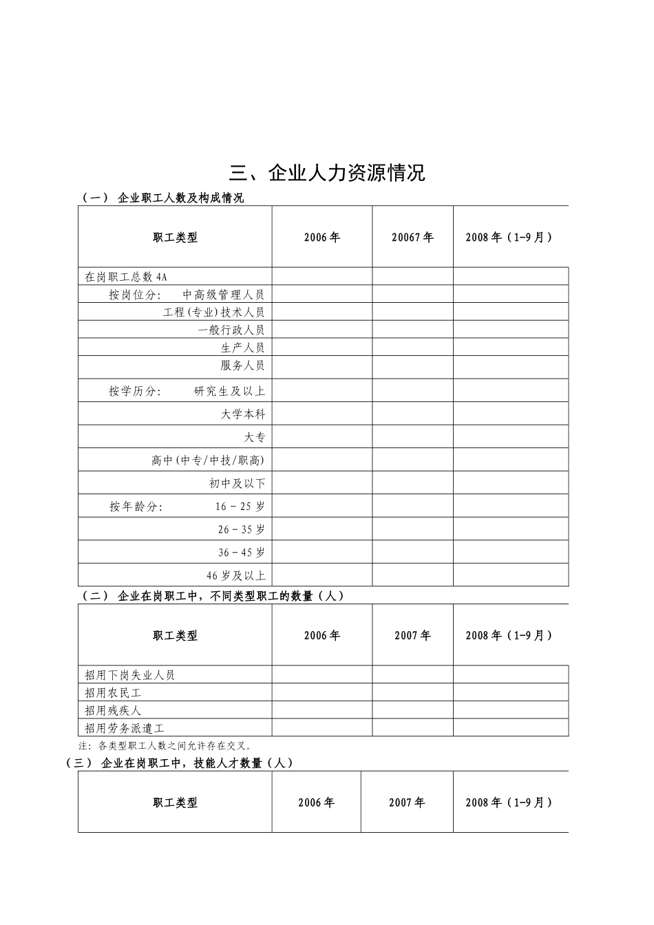 南平市民营企业现状调查问卷_第3页