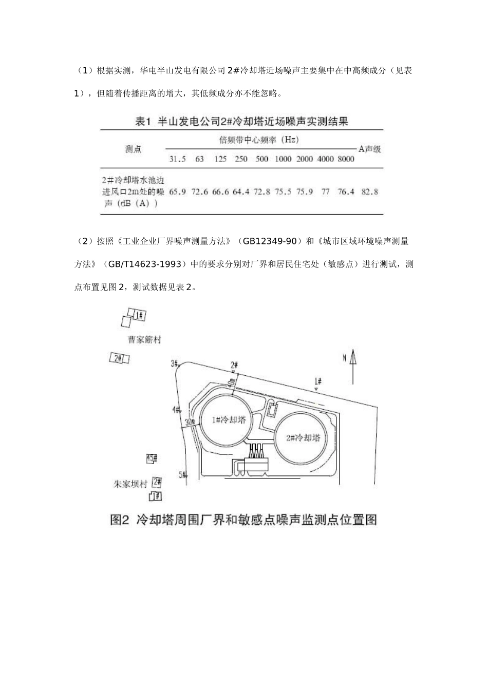 冷却塔噪声治理_第3页