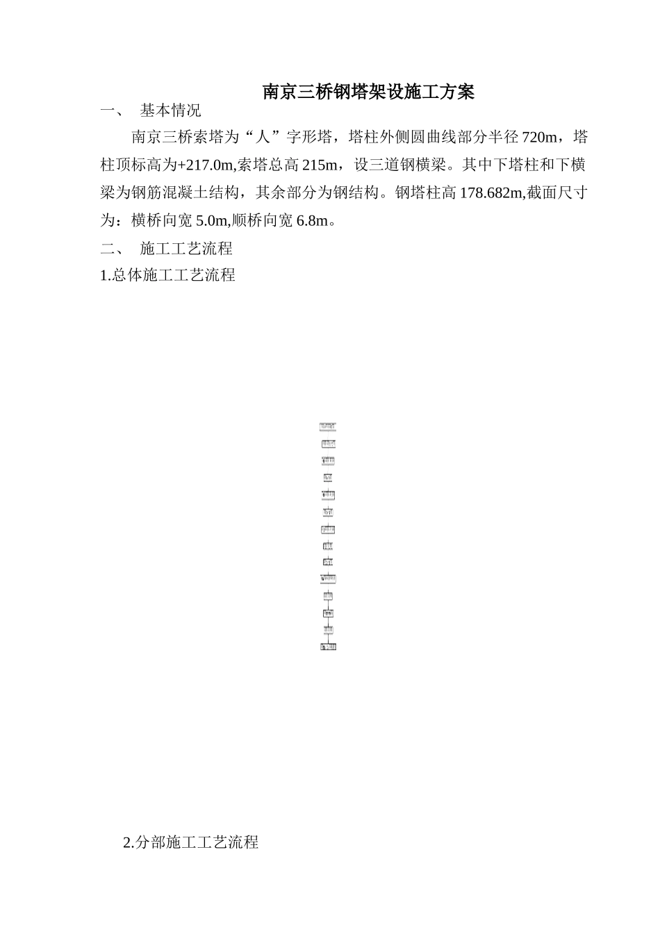 南京三桥钢塔架设施工组织设计_第1页