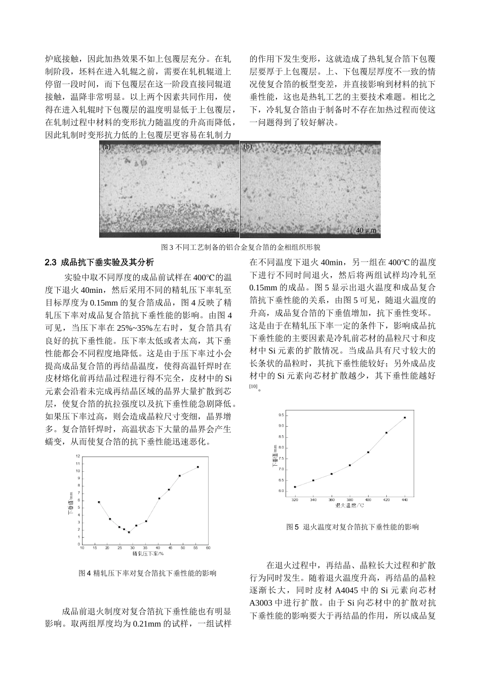 冷轧复合对铝合金复合箔组织与性能的影响_第3页