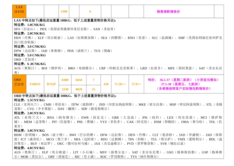南京展雄货运代理有限公司国际空运价格表_第3页