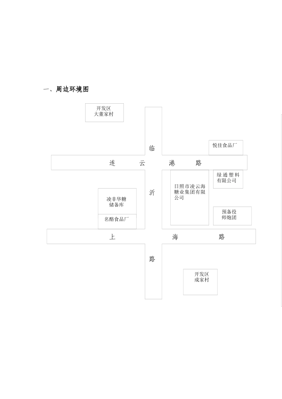 凌云海糖业集团安全应急预案_第3页