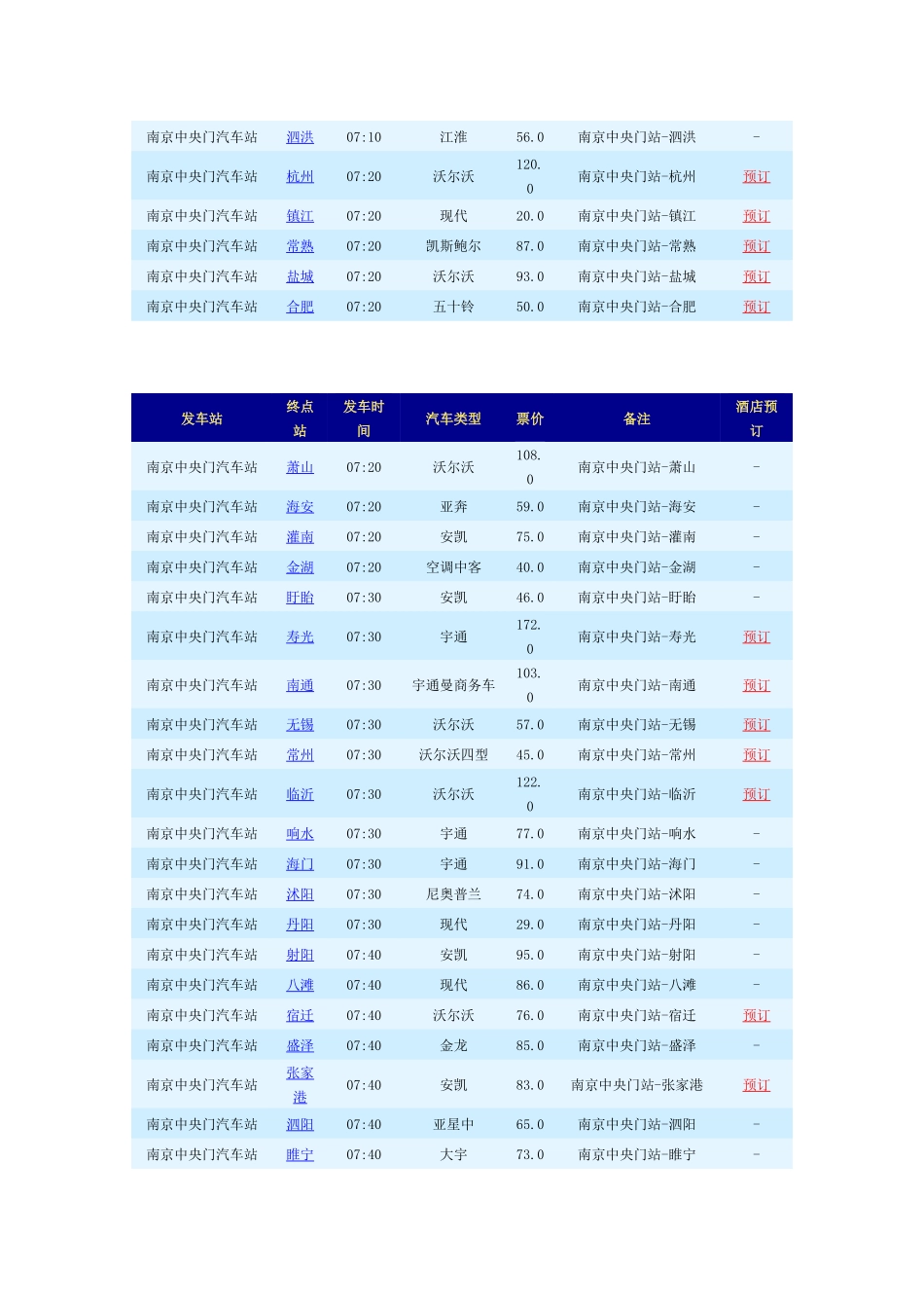 南京中央门汽车站时刻表_第3页