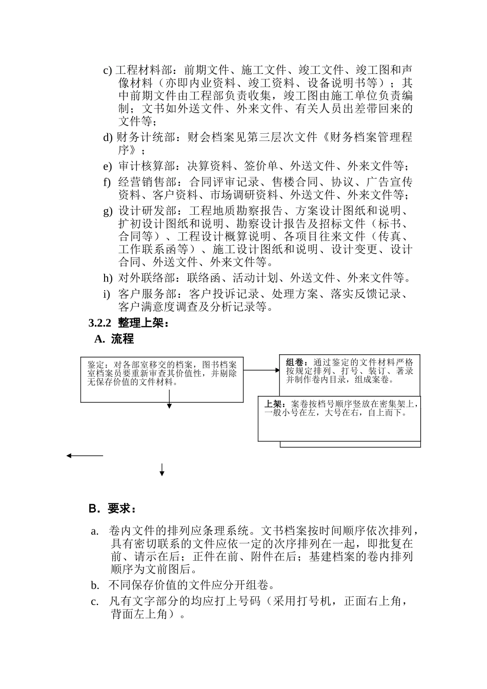 企业档案管理程序_第3页