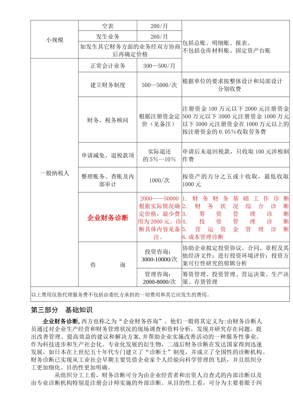 企业财务分析与诊断报告_第2页