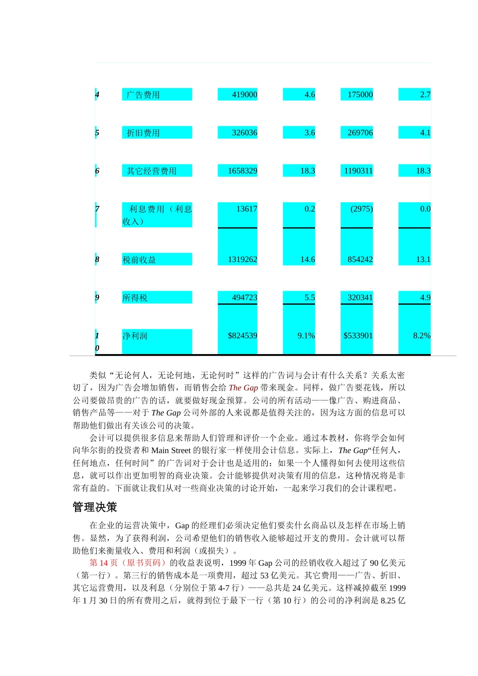 企业财务管理会计学知识_第2页
