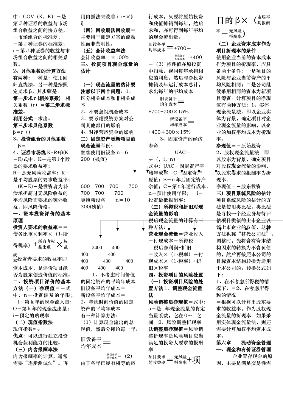 企业财务管理计算公式整理汇总_第3页
