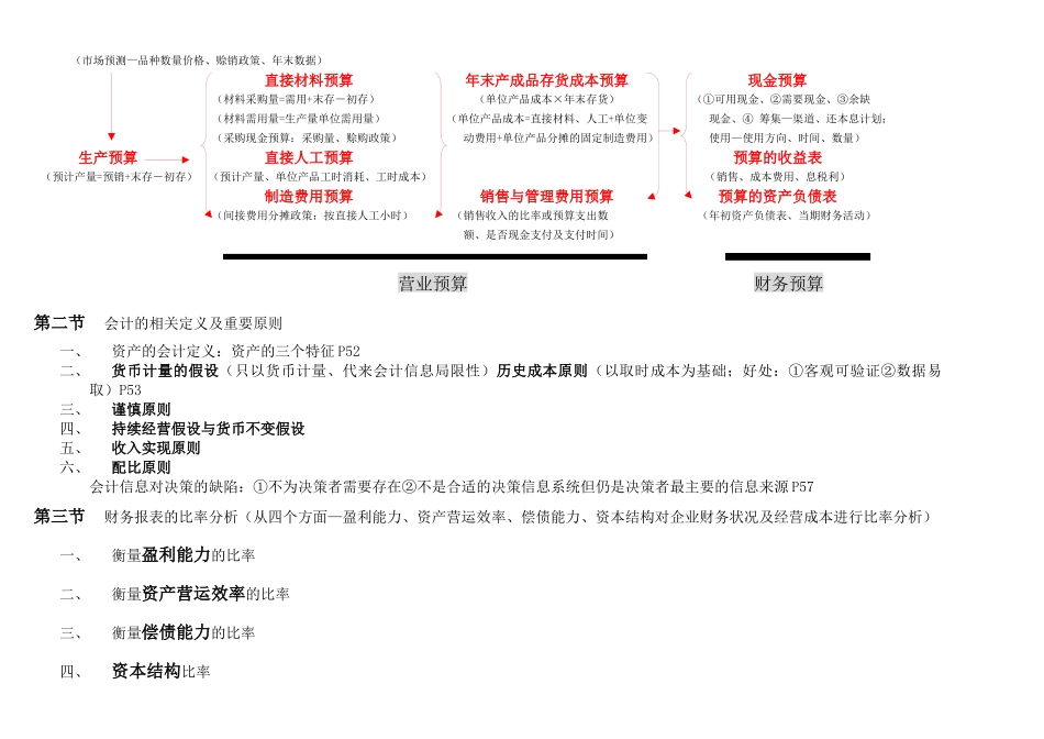 企业财务管理教案_第3页